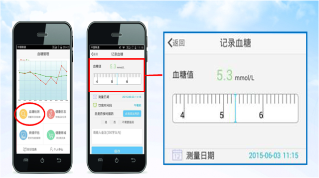 乐普手机血糖仪 