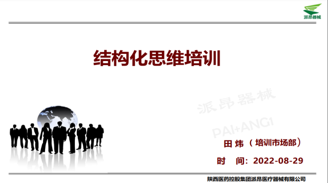 结构化思维培训